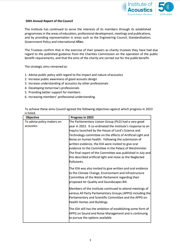IOA Annual Report for 2023